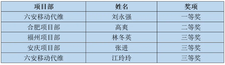 MK体育·（MKsports国际）有限公司|MK体育·（MKsports国际）有限公司欣网|欣网通信