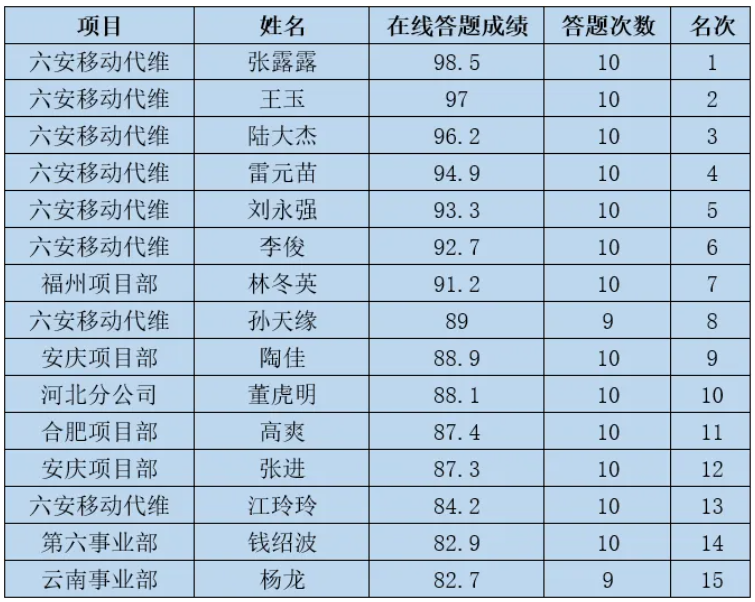 MK体育·（MKsports国际）有限公司|MK体育·（MKsports国际）有限公司欣网|欣网通信